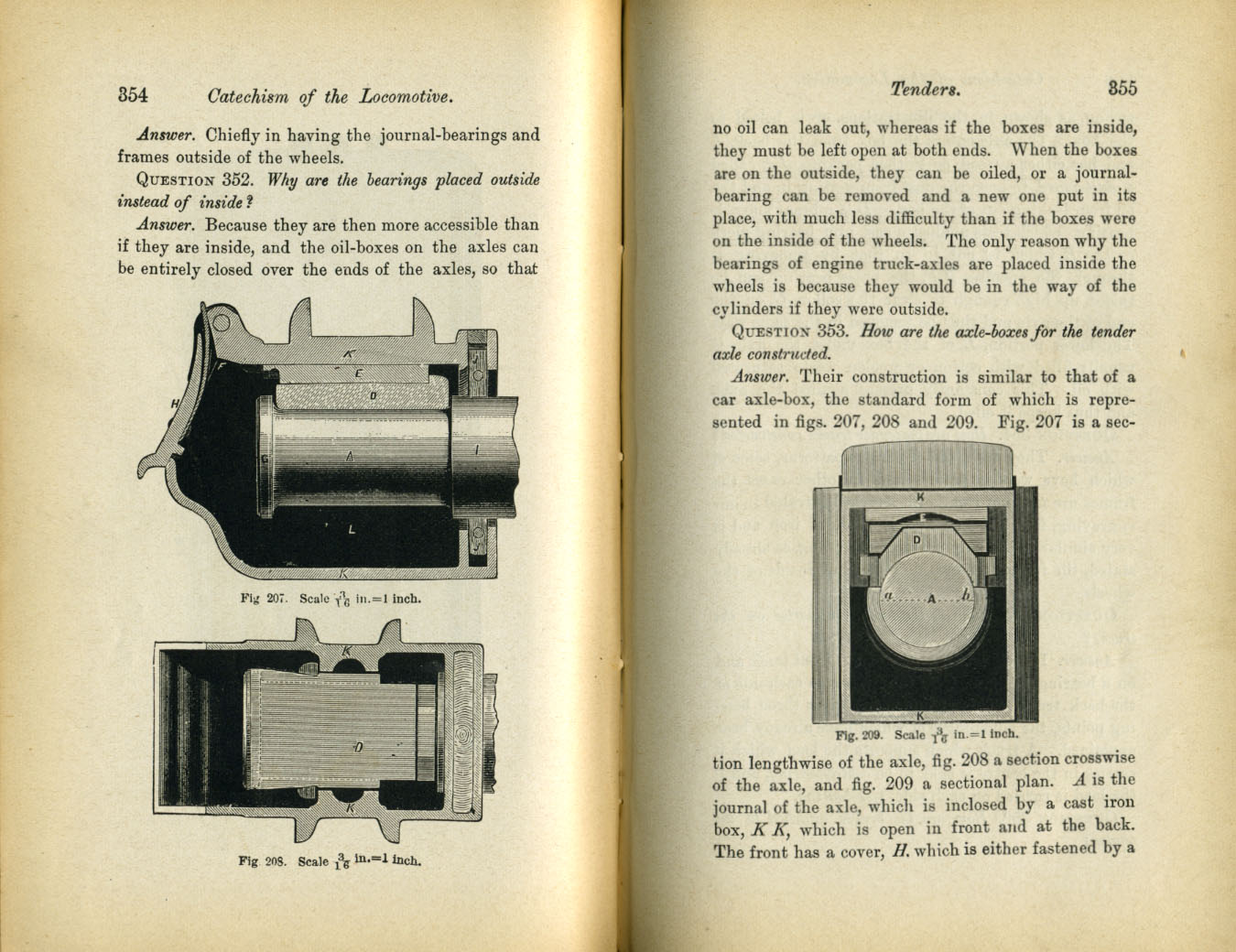 Catechism of the Locomotive