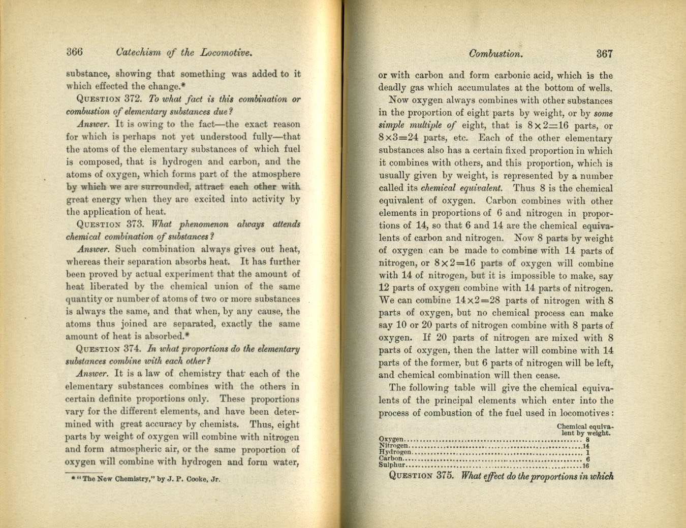 Catechism of the Locomotive