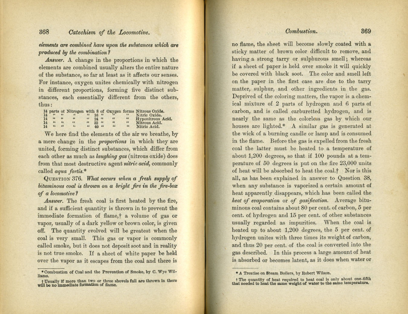 Catechism of the Locomotive