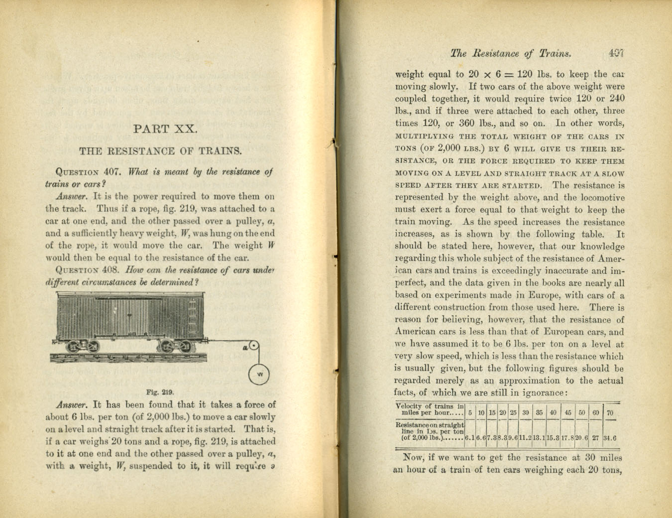 Catechism of the Locomotive