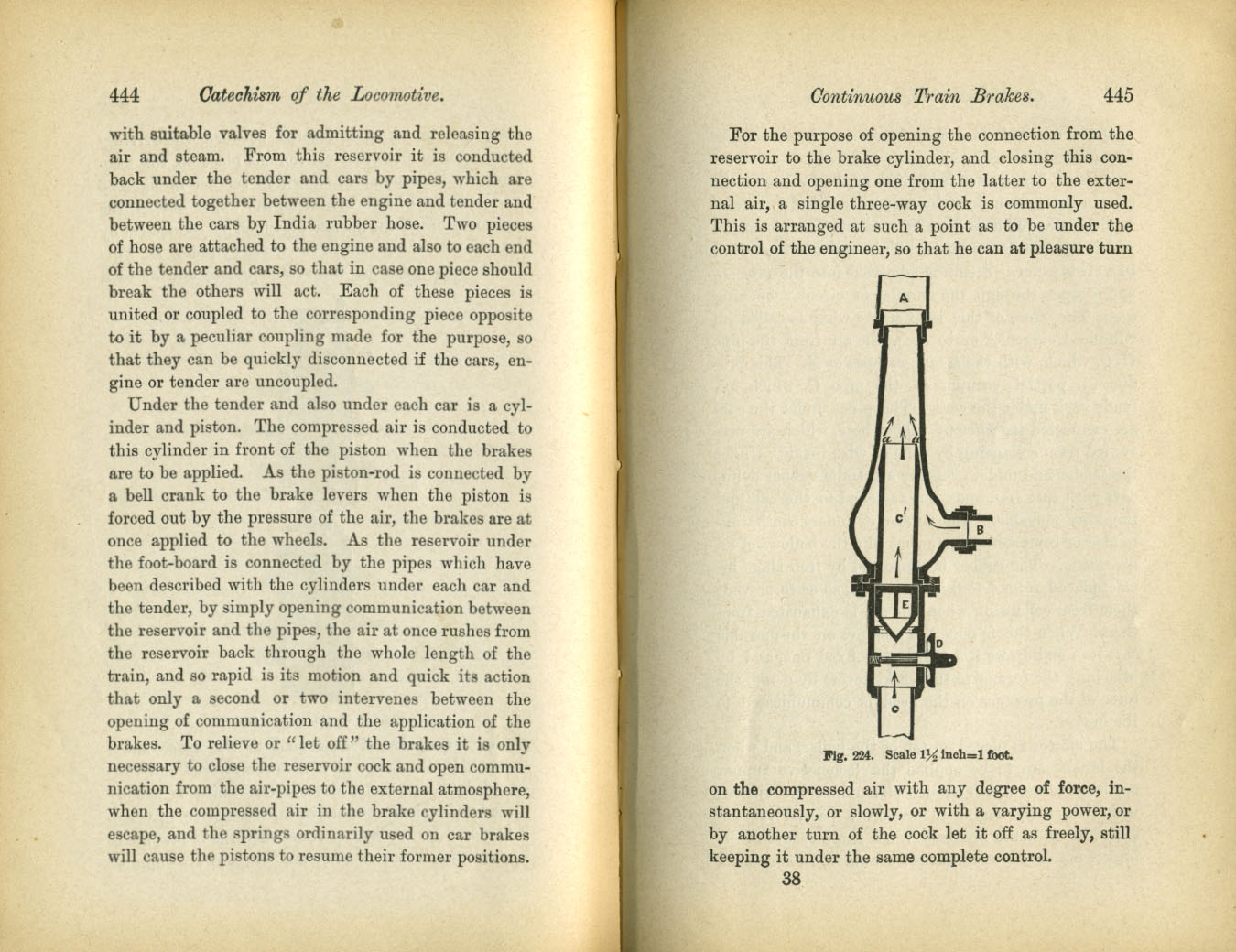Catechism of the Locomotive
