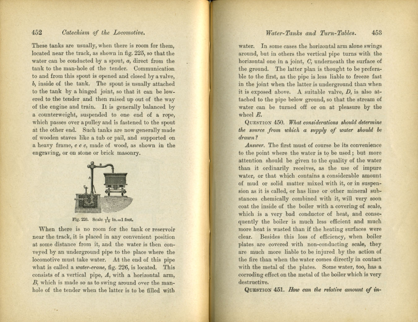 Catechism of the Locomotive