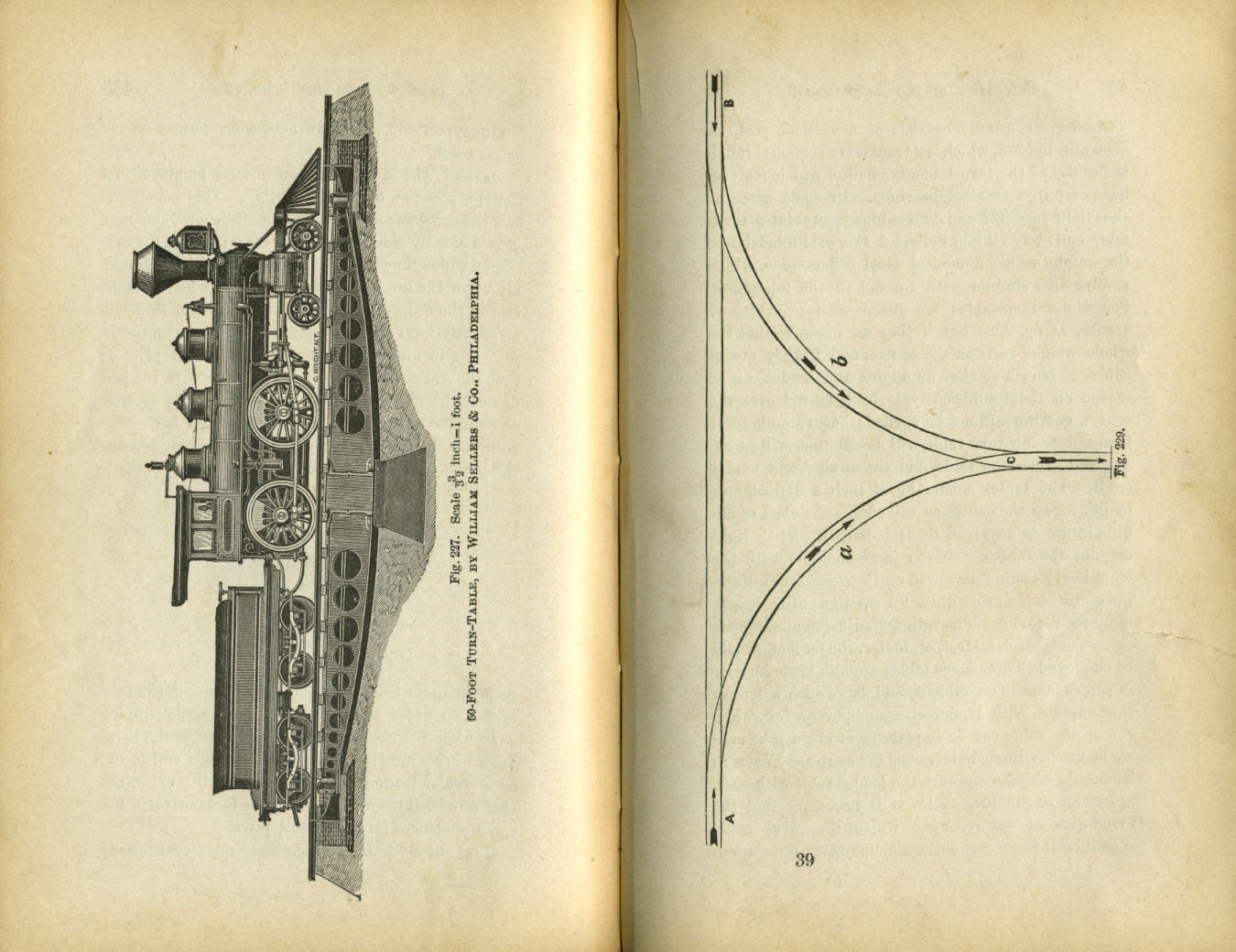 Catechism of the Locomotive