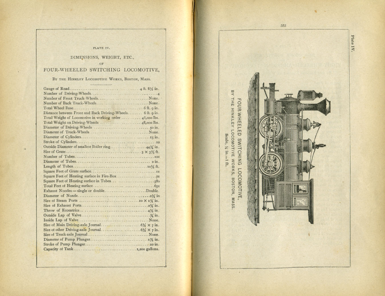 Catechism of the Locomotive