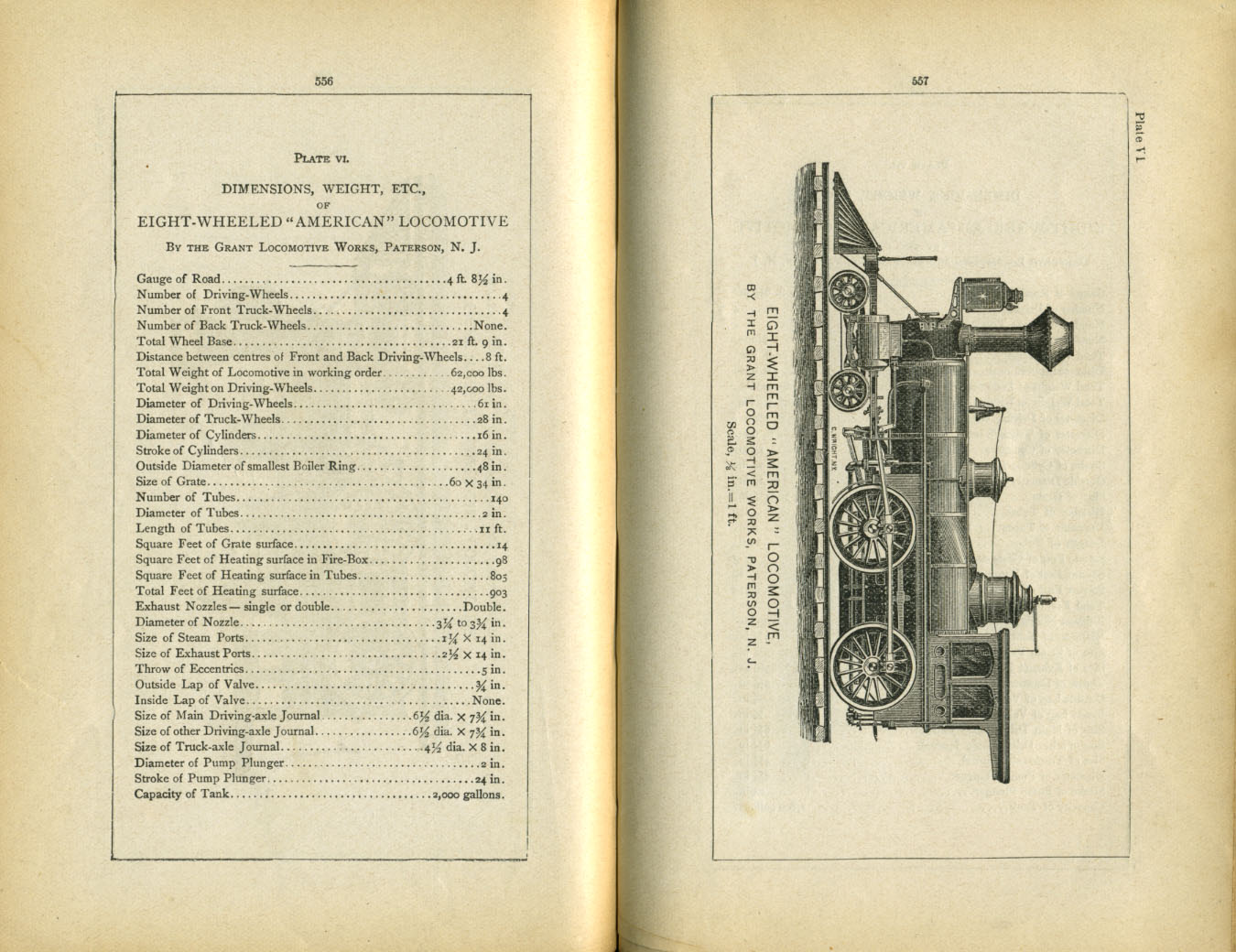 Catechism of the Locomotive