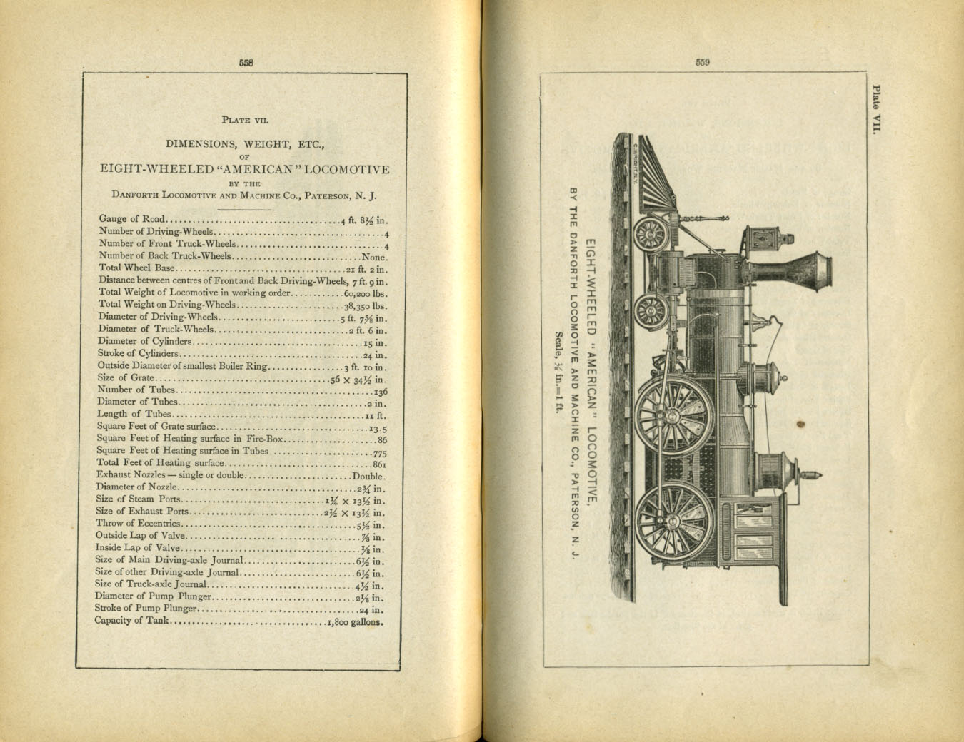 Catechism of the Locomotive
