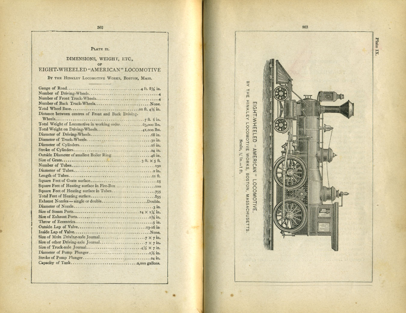 Catechism of the Locomotive