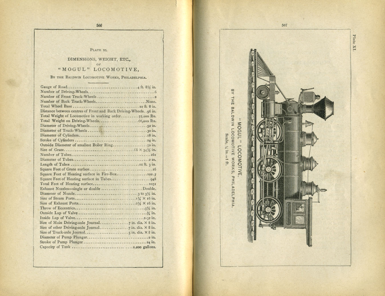 Catechism of the Locomotive