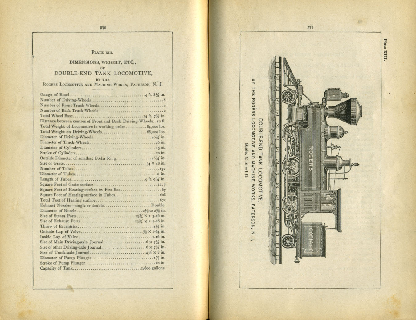 Catechism of the Locomotive