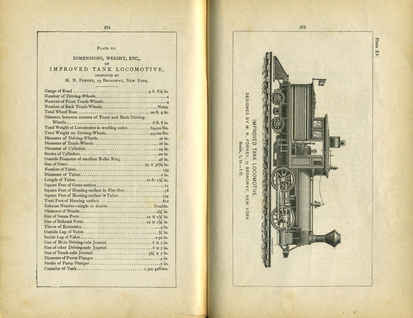 Catechism of the Locomotive