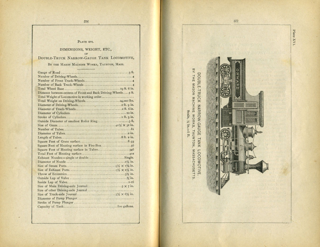 Catechism of the Locomotive