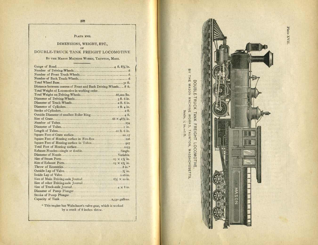 Catechism of the Locomotive