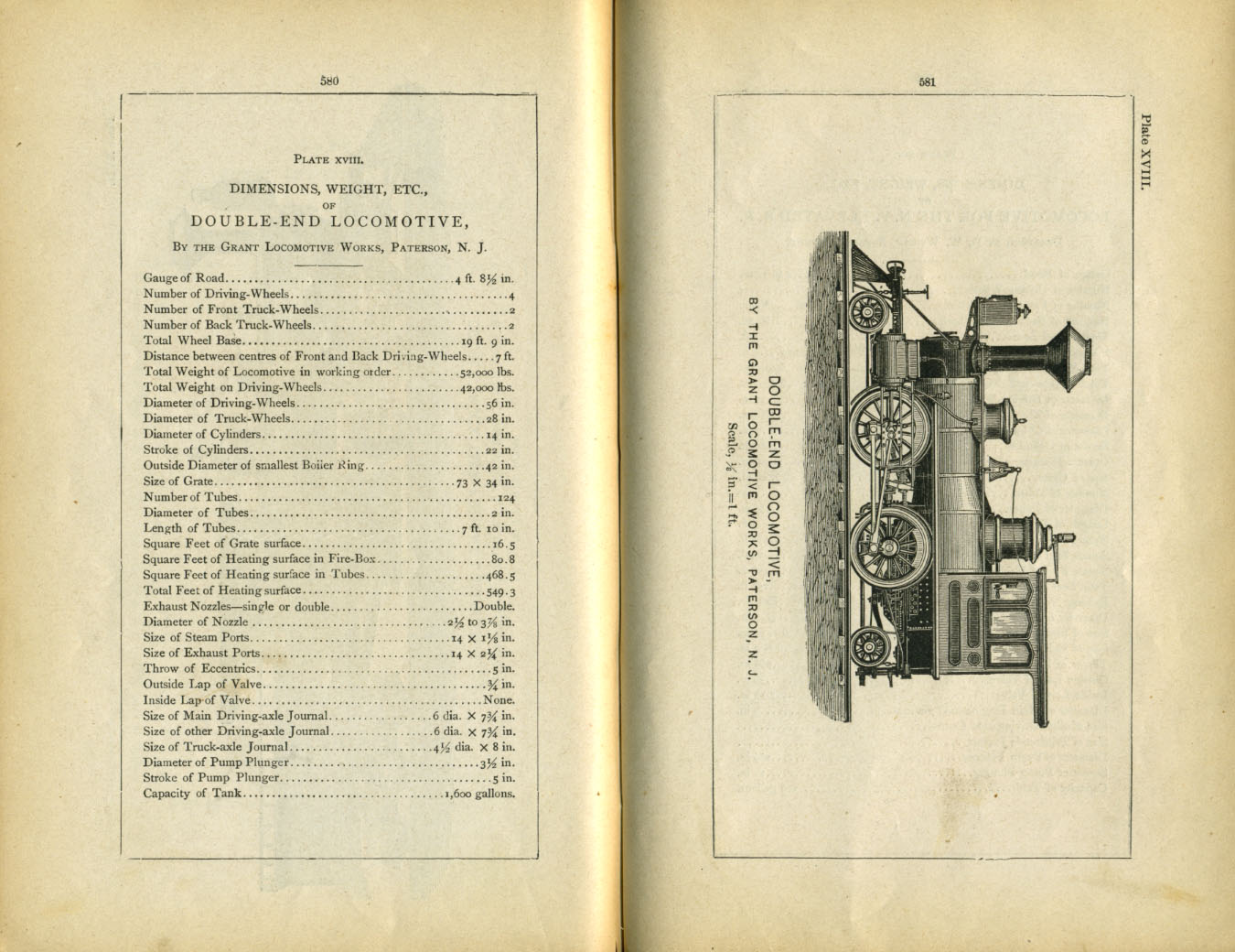 Catechism of the Locomotive