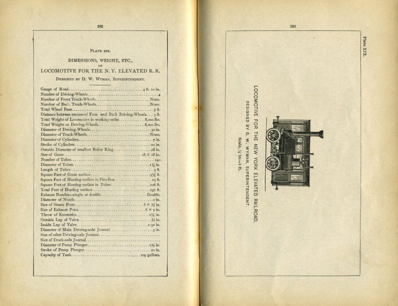 Catechism of the Locomotive