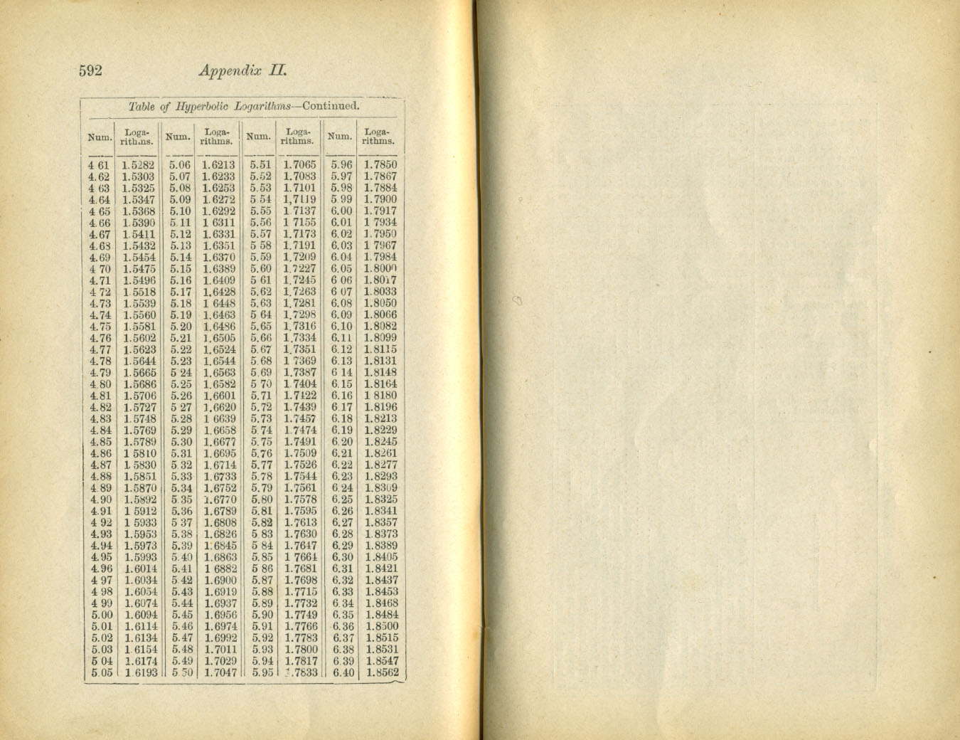 Catechism of the Locomotive