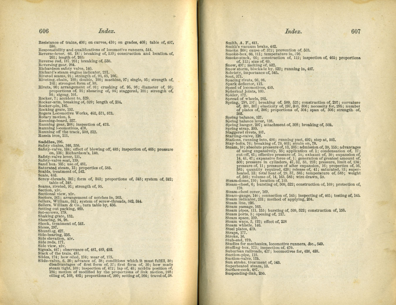 Catechism of the Locomotive