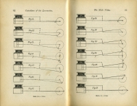 Catechism of the Locomotive