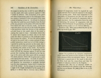 Catechism of the Locomotive