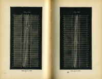Catechism of the Locomotive
