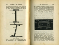 Catechism of the Locomotive