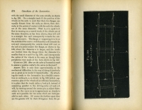 Catechism of the Locomotive