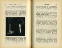 Catechism of the Locomotive