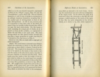 Catechism of the Locomotive