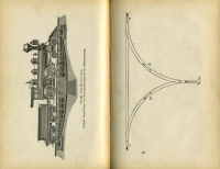 Catechism of the Locomotive