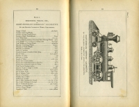 Catechism of the Locomotive