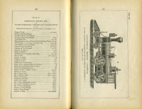 Catechism of the Locomotive