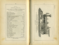 Catechism of the Locomotive