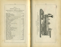 Catechism of the Locomotive