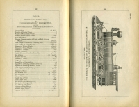 Catechism of the Locomotive