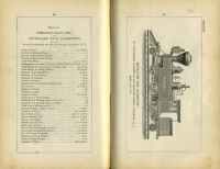 Catechism of the Locomotive