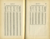 Catechism of the Locomotive