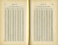 Catechism of the Locomotive