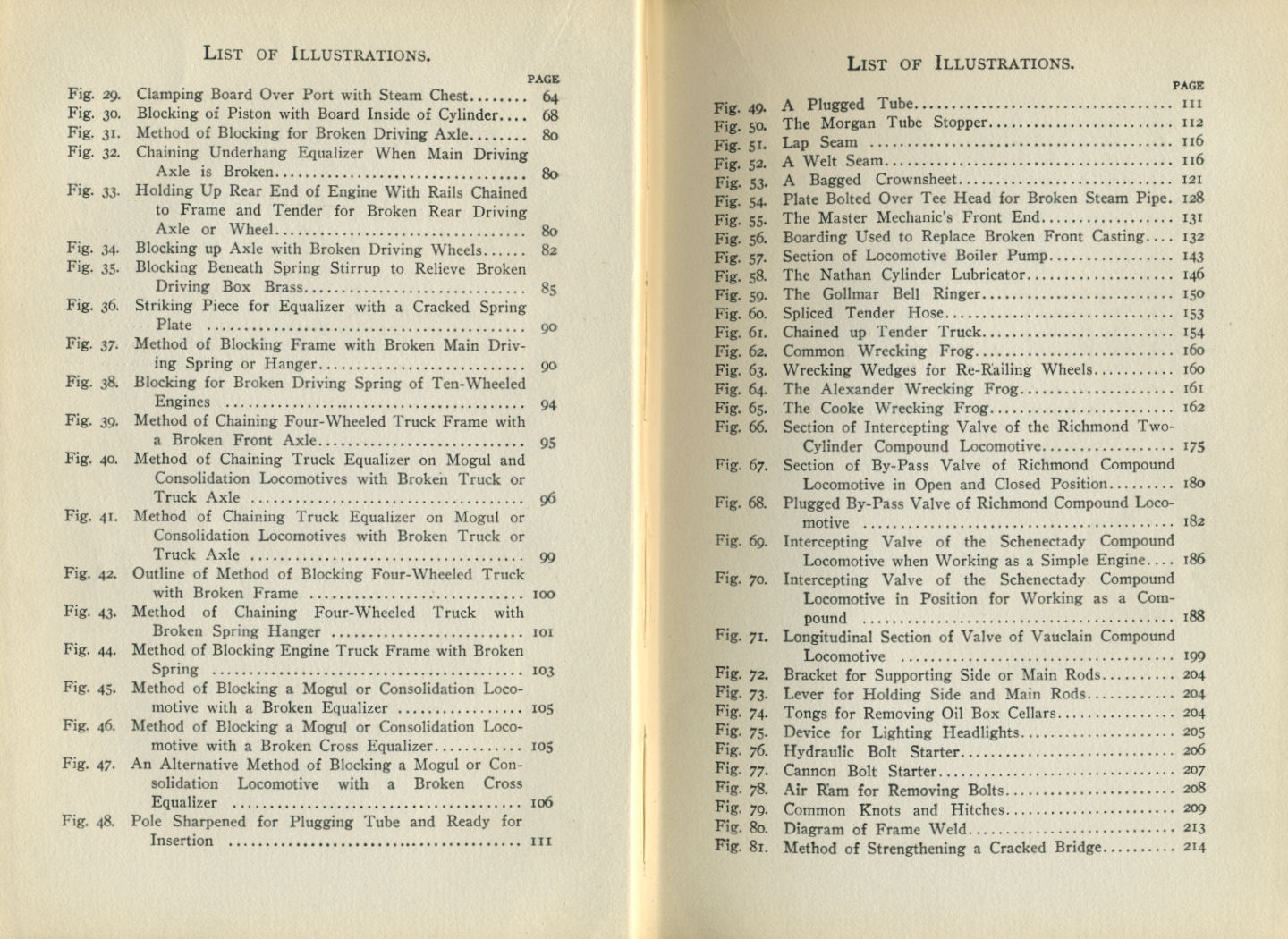 Locomotive Breakdowns
