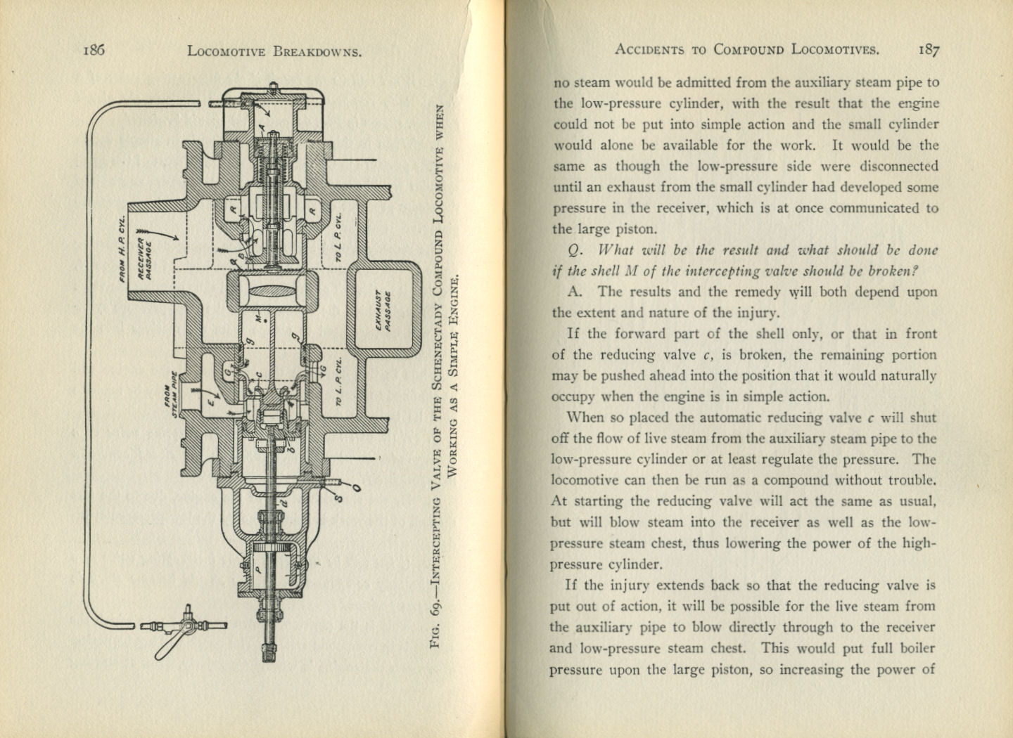 Locomotive Breakdowns