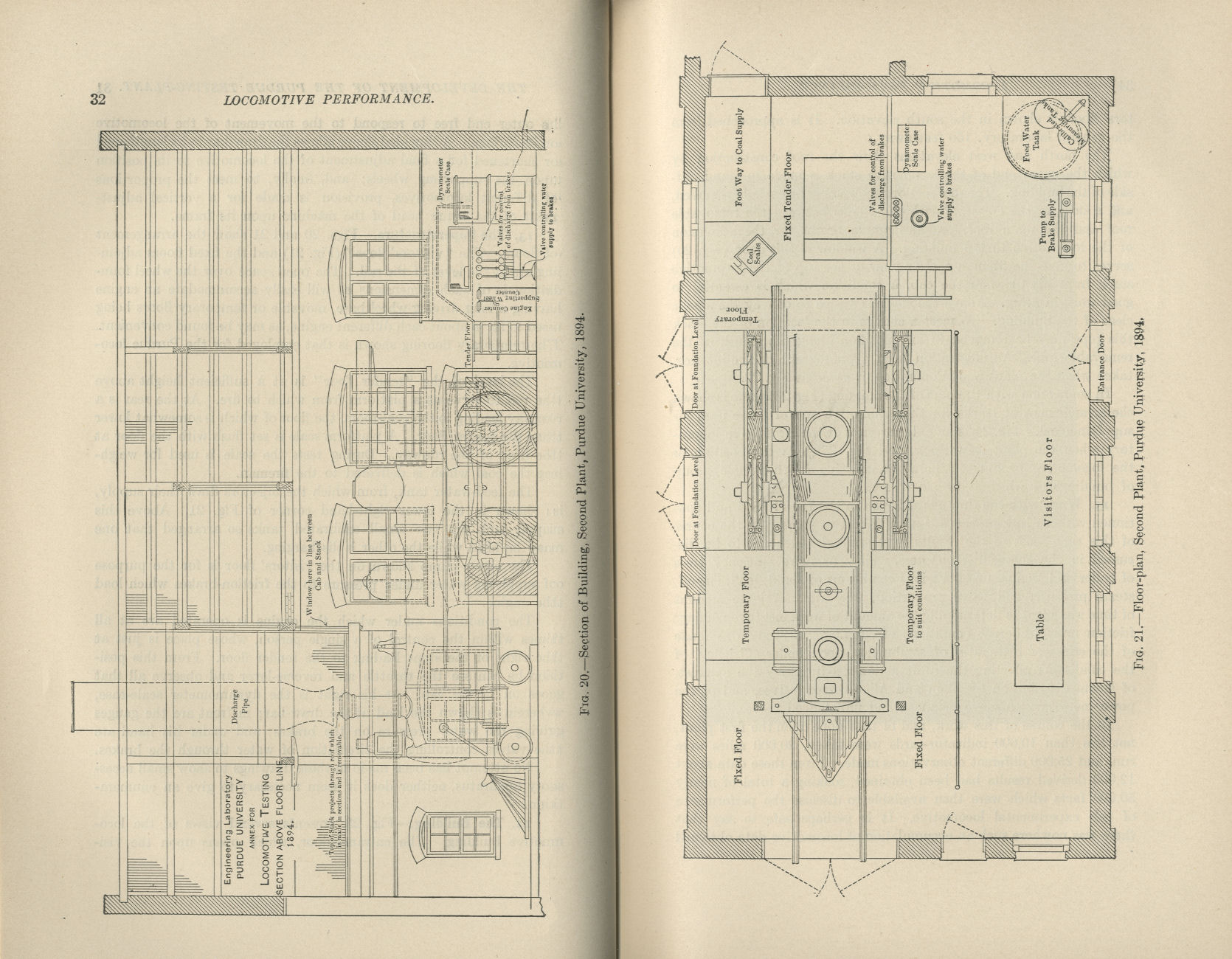 Locomotive Performance