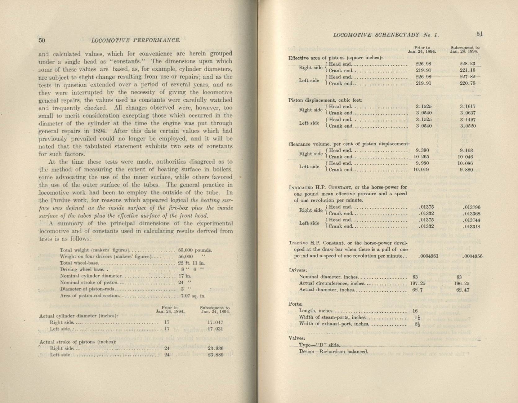 Locomotive Performance