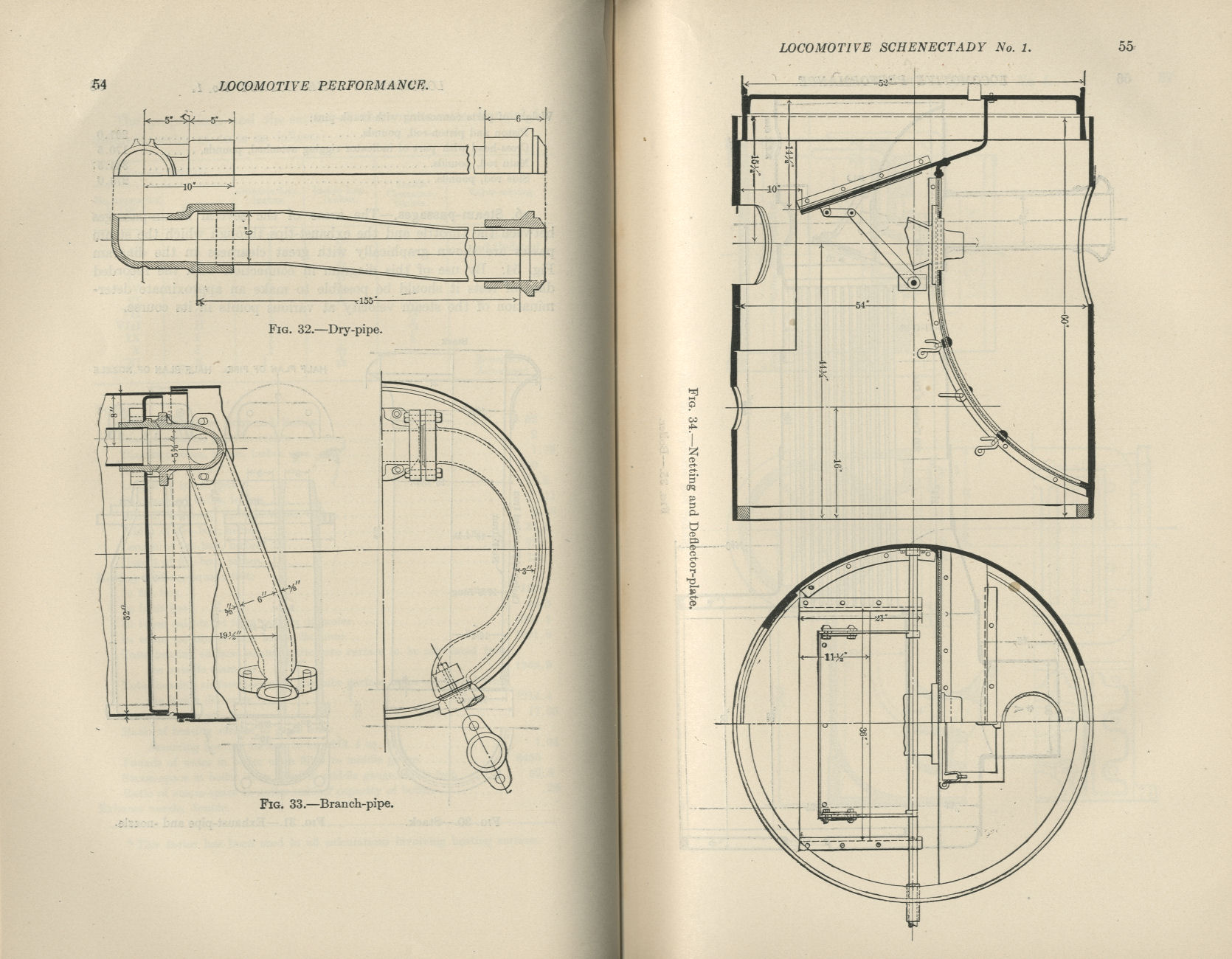 Locomotive Performance
