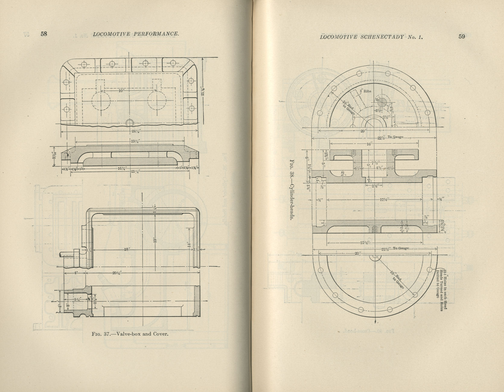 Locomotive Performance