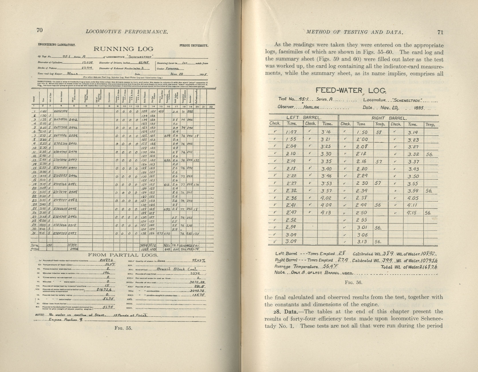 Locomotive Performance