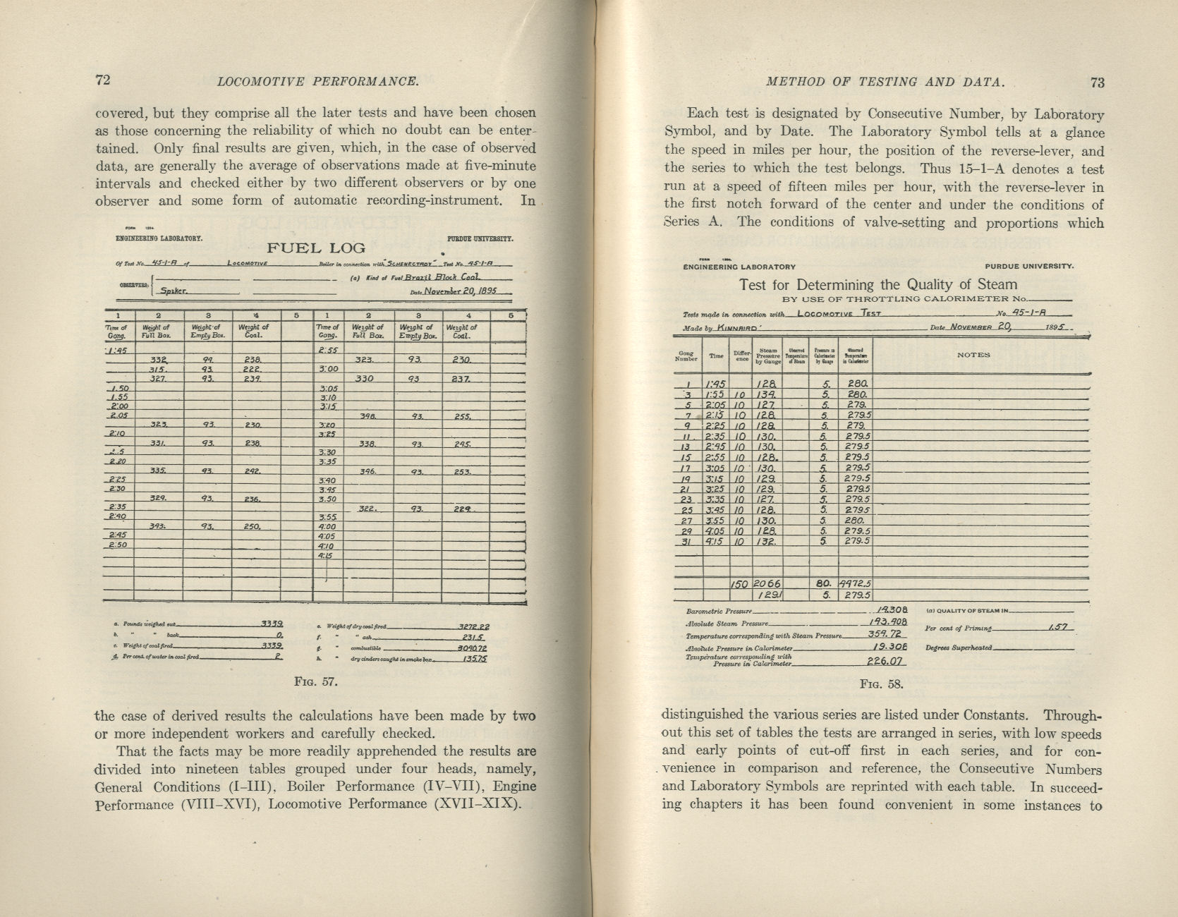 Locomotive Performance