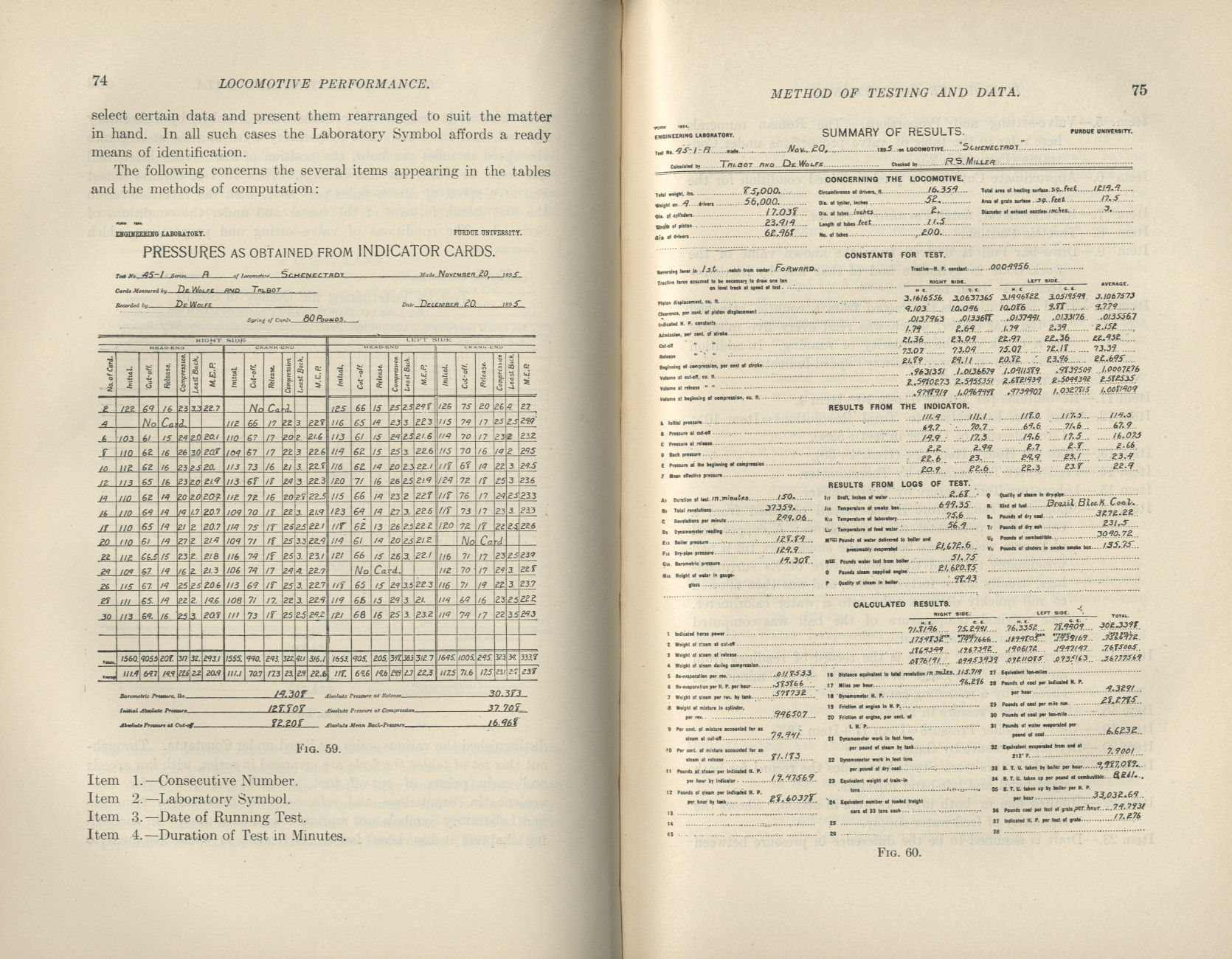Locomotive Performance