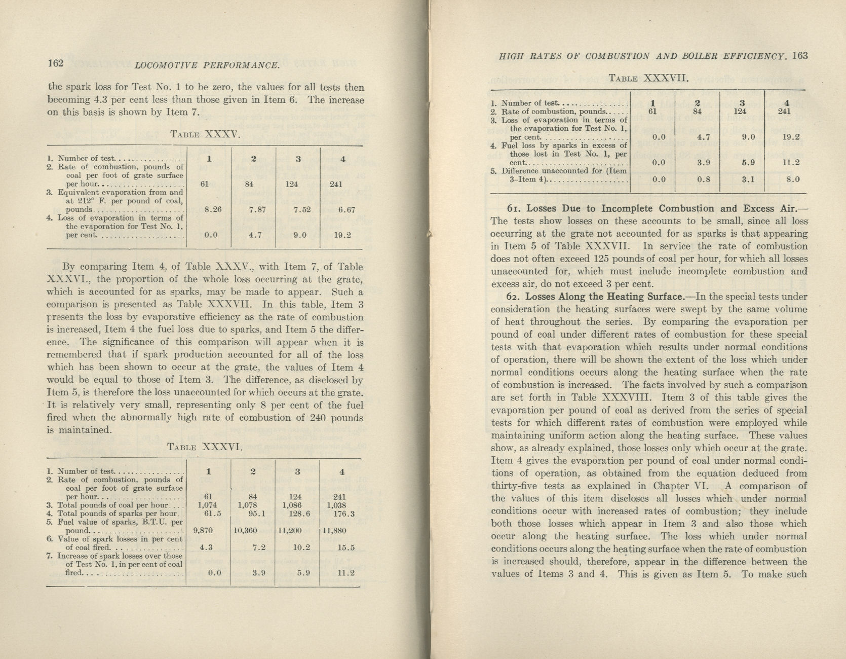 Locomotive Performance