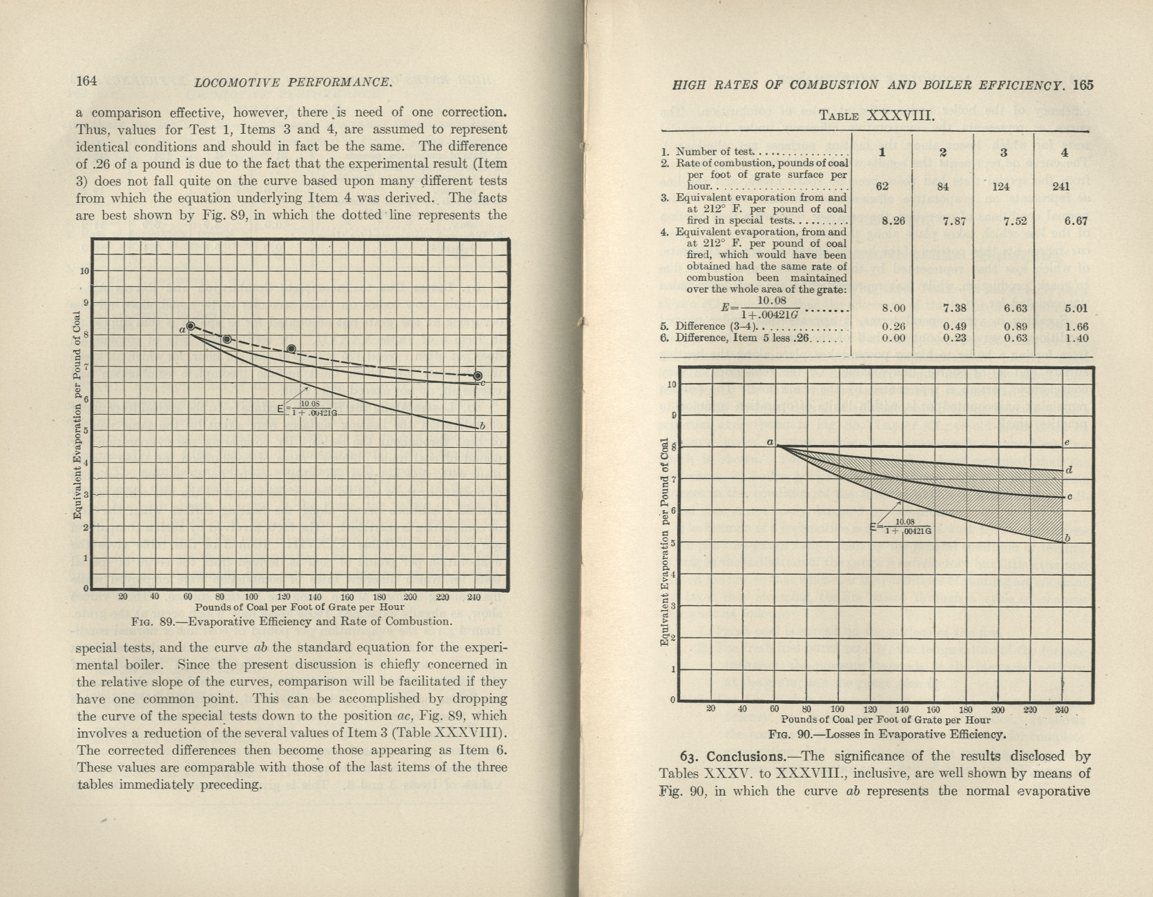 Locomotive Performance
