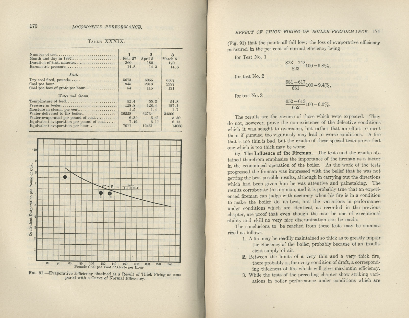 Locomotive Performance