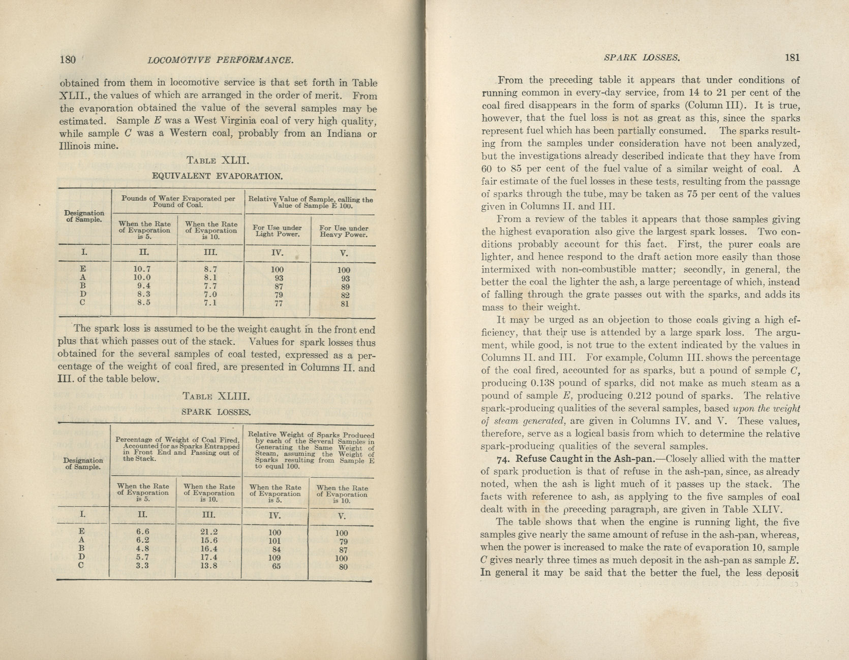 Locomotive Performance