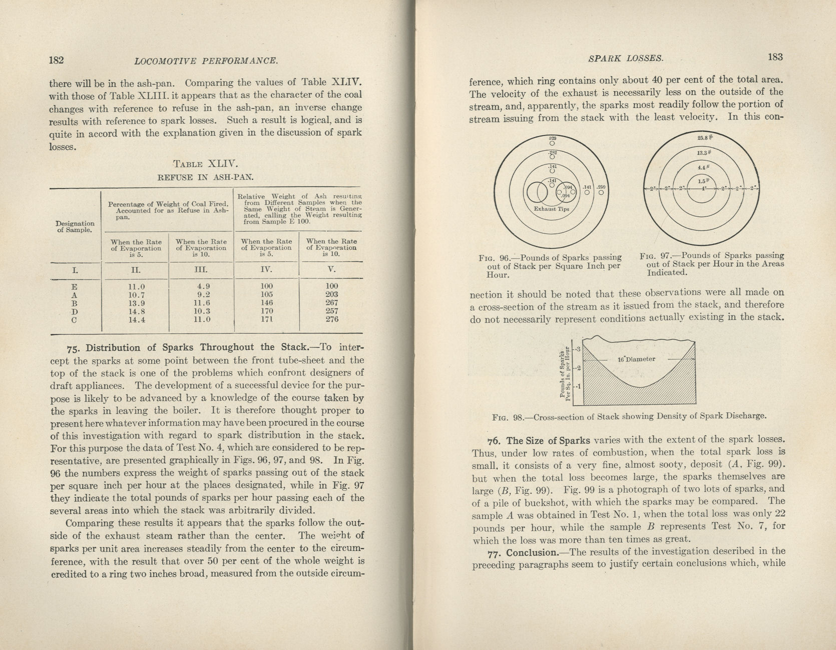 Locomotive Performance